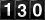Oooh!  Look at the silly odometer!