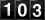 Oooh!  Look at the silly odometer!