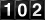 Oooh!  Look at the silly odometer!