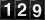 Oooh!  Look at the silly odometer!