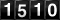 Oooh!  Look at the silly odometer!