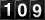 Oooh!  Look at the silly odometer!