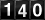 Oooh!  Look at the silly odometer!